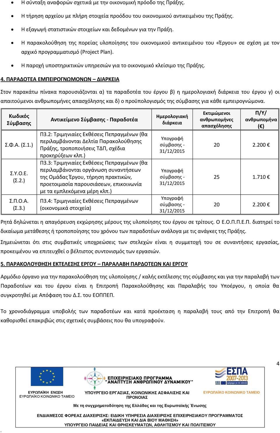 της Πράξης 4 ΠΑΡΑΔΟΤΕΑ ΕΜΠΕΙΡΟΓΝΩΜΟΝΩΝ ΔΙΑΡΚΕΙΑ Στον παρακάτω πίνακα παρουσιάζονται α) τα παραδοτέα του έργου β) η ημερολογιακή διάρκεια του έργου γ) οι απαιτούμενοι ανθρωπομήνες απασχόλησης και δ) ο