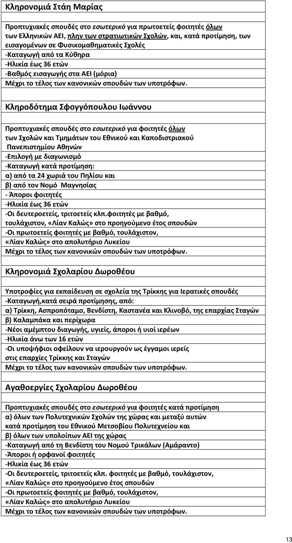 Κληροδότημα Σφογγόπουλου Ιωάννου Προπτυχιακές σπουδές στο εσωτερικό για φοιτητές όλων των Σχολών και Τµηµάτων του Εθνικού και Καποδιστριακού Πανεπιστηµίου Αθηνών -Επιλογή µε διαγωνισµό -Καταγωγή κατά