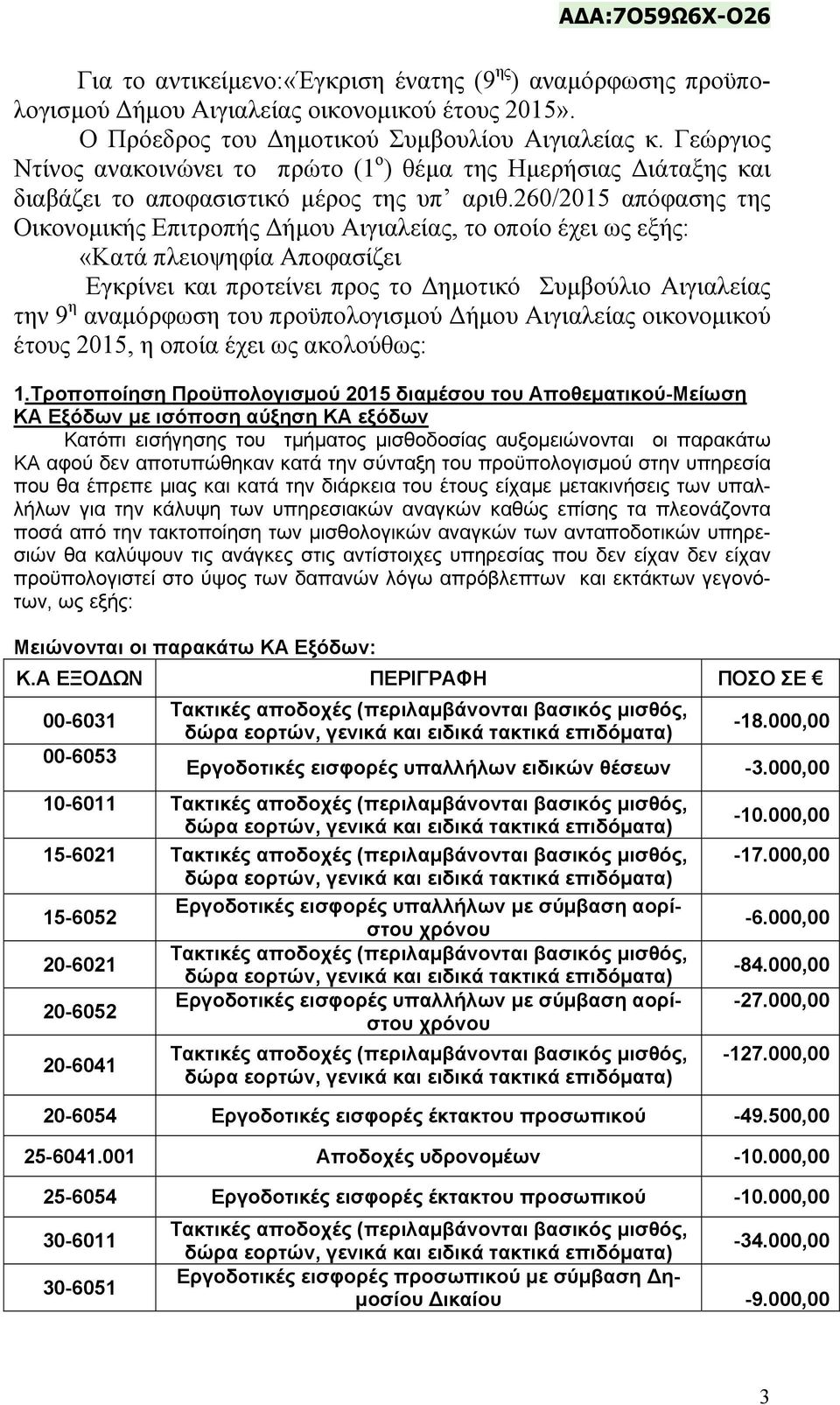 260/2015 απόφασης της Οικονομικής Επιτροπής Δήμου Αιγιαλείας, το οποίο έχει ως εξής: «Κατά πλειοψηφία Αποφασίζει Εγκρίνει και προτείνει προς το Δημοτικό Συμβούλιο Αιγιαλείας την 9 η αναμόρφωση του