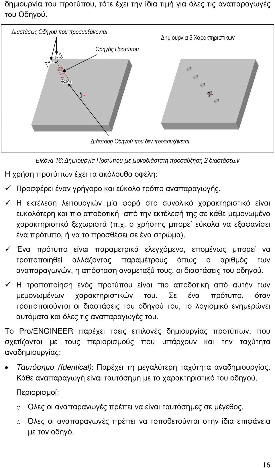 προτύπων έχει τα ακόλουθα οφέλη: Προσφέρει έναν γρήγορο και εύκολο τρόπο αναπαραγωγής.