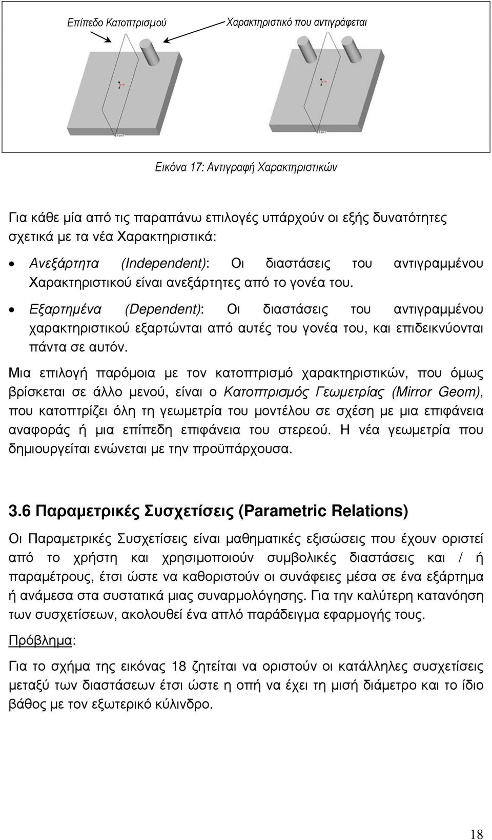 Εξαρτηµένα (Dependent): Οι διαστάσεις του αντιγραµµένου χαρακτηριστικού εξαρτώνται από αυτές του γονέα του, και επιδεικνύονται πάντα σε αυτόν.