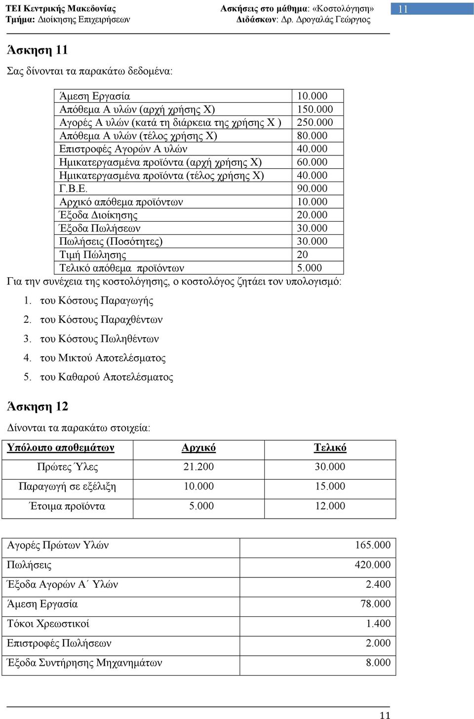 000 Έξοδα Πωλήσεων 30.000 Πωλήσεις (Ποσότητες) 30.000 Τιµή Πώλησης 20 Τελικό απόθεµα προϊόντων 5.000 Για την συνέχεια της κοστολόγησης, ο κοστολόγος ζητάει τον υπολογισµό: 1. του Κόστους Παραγωγής 2.