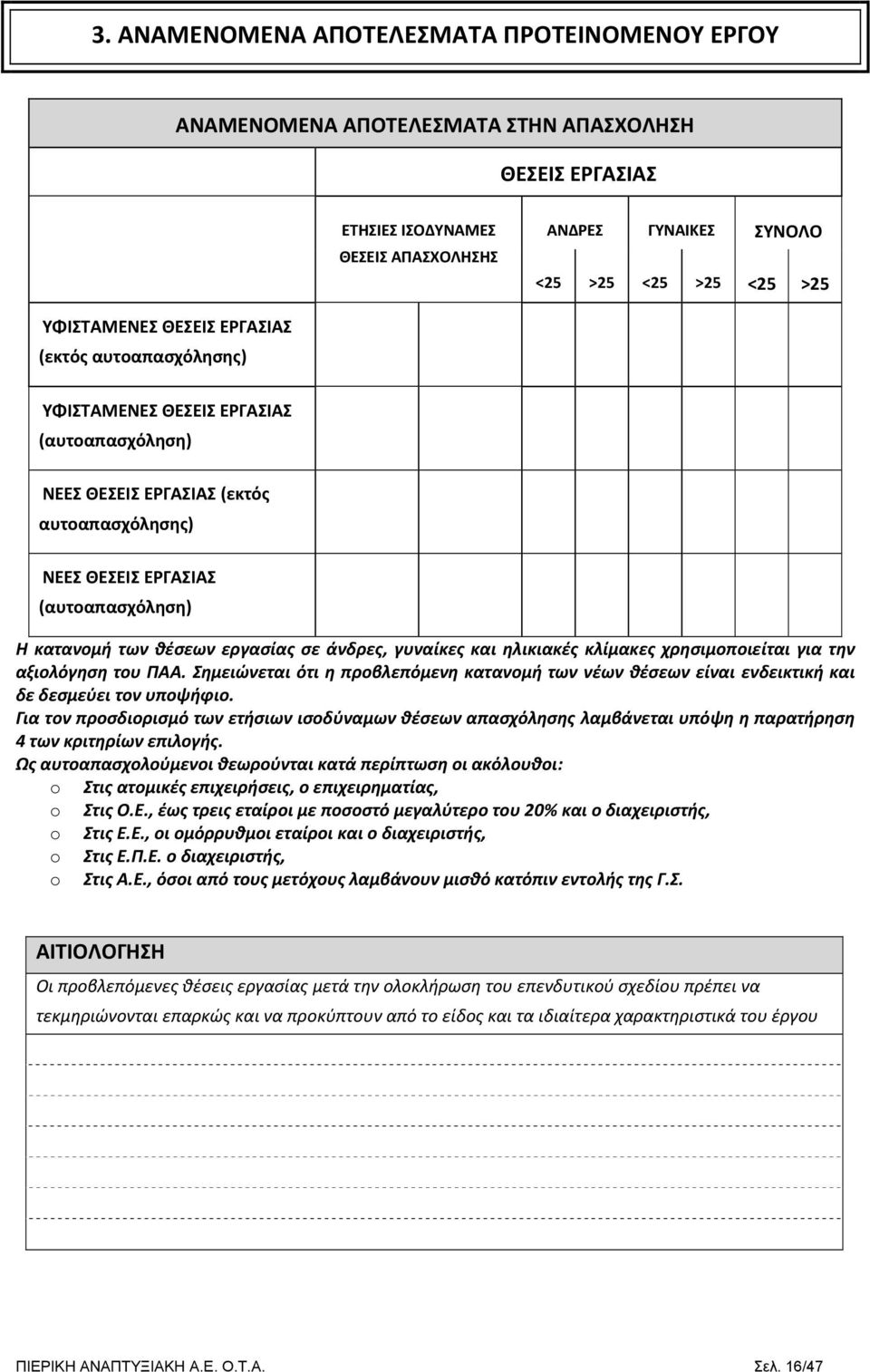 θέσεων εργασίας σε άνδρες, γυναίκες και ηλικιακές κλίμακες χρησιμοποιείται για την αξιολόγηση του ΠΑΑ.