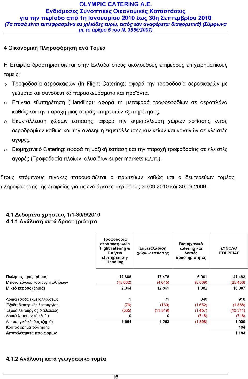 o Επίγεια εξυπηρέτηση (Handling): αφορά τη μεταφορά τροφοεφοδίων σε αεροπλάνα καθώς και την παροχή μιας σειράς υπηρεσιών εξυπηρέτησης.
