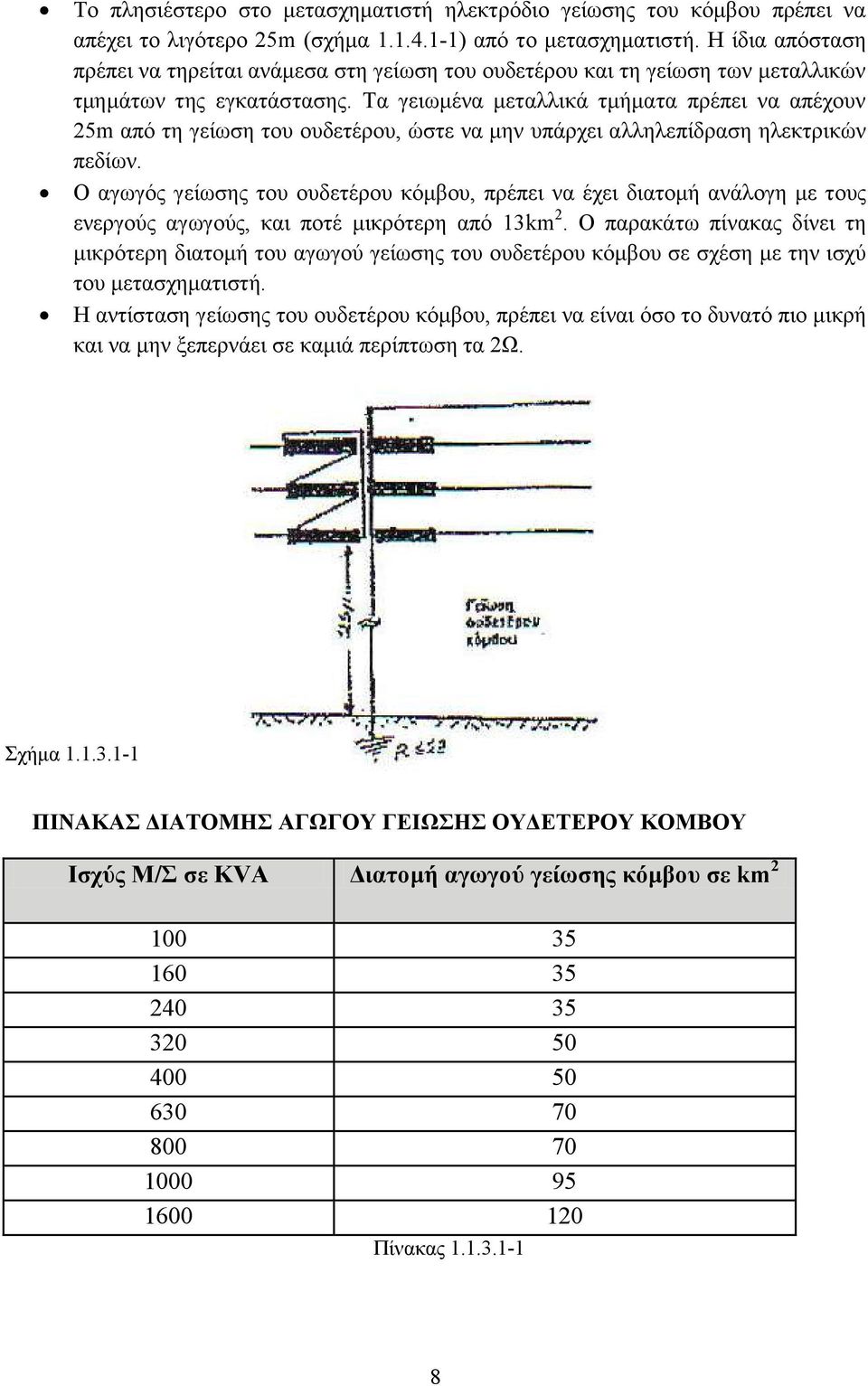 Τα γειωμένα μεταλλικά τμήματα πρέπει να απέχουν 25m από τη γείωση του ουδετέρου, ώστε να μην υπάρχει αλληλεπίδραση ηλεκτρικών πεδίων.