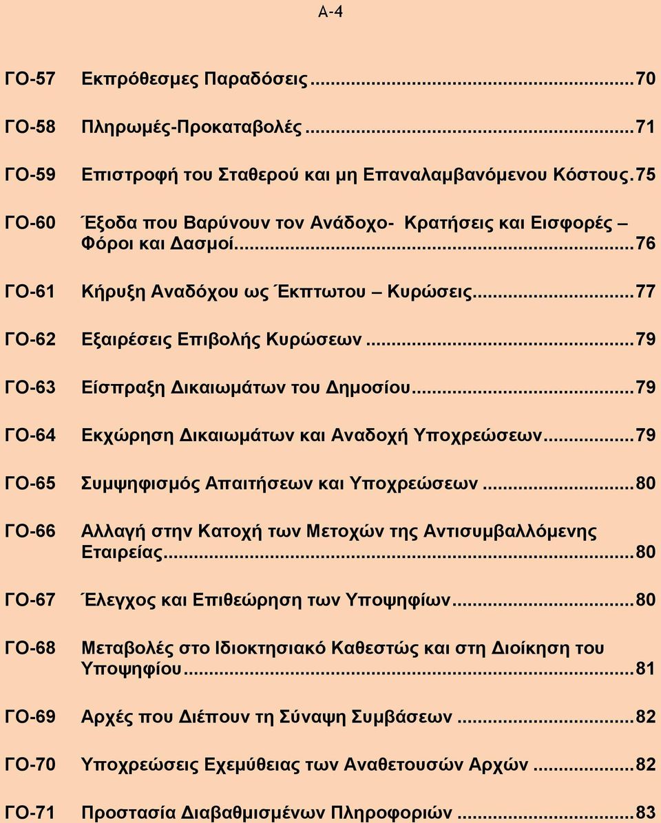 .. 79 ΓΟ-63 Είσπραξη Δικαιωμάτων του Δημοσίου... 79 ΓΟ-64 Εκχώρηση Δικαιωμάτων και Αναδοχή Υποχρεώσεων... 79 ΓΟ-65 Συμψηφισμός Απαιτήσεων και Υποχρεώσεων.