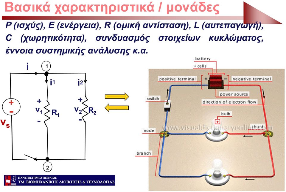 χωρητικότητα), συνδυασμός στοιχείων κυκλώματος, έννοια