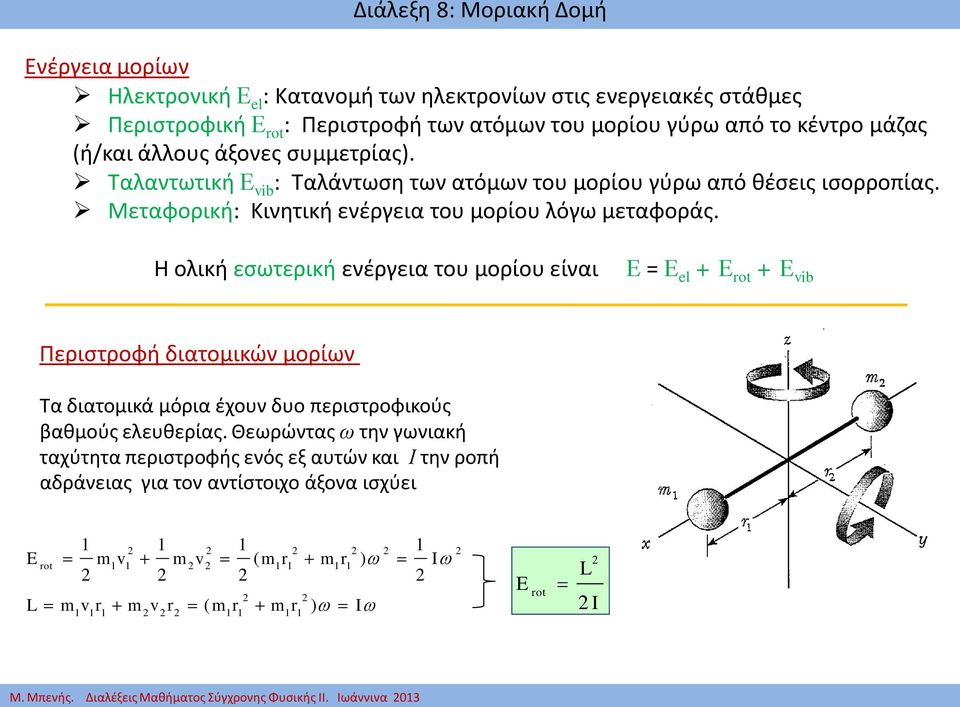 ή/και άλλους άξονες συμμετρίας). Ταλαντωτική Ε vib : Ταλάντωση των ατόμων του μορίου γύρω από θέσεις ισορροπίας. Μεταφορική: Κινητική ενέργεια του μορίου λόγω μεταφοράς.