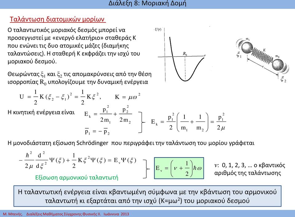 Θεωρώντας ξ και ξ τις απομακρύνσεις από την θέση ισορροπίας R υπολογίζουμε την δυναμική ενέργεια U K ) K, p Η κινητική ενέργεια είναι k p p K p k p p Η μονοδιάστατη εξίσωση Schödinge που