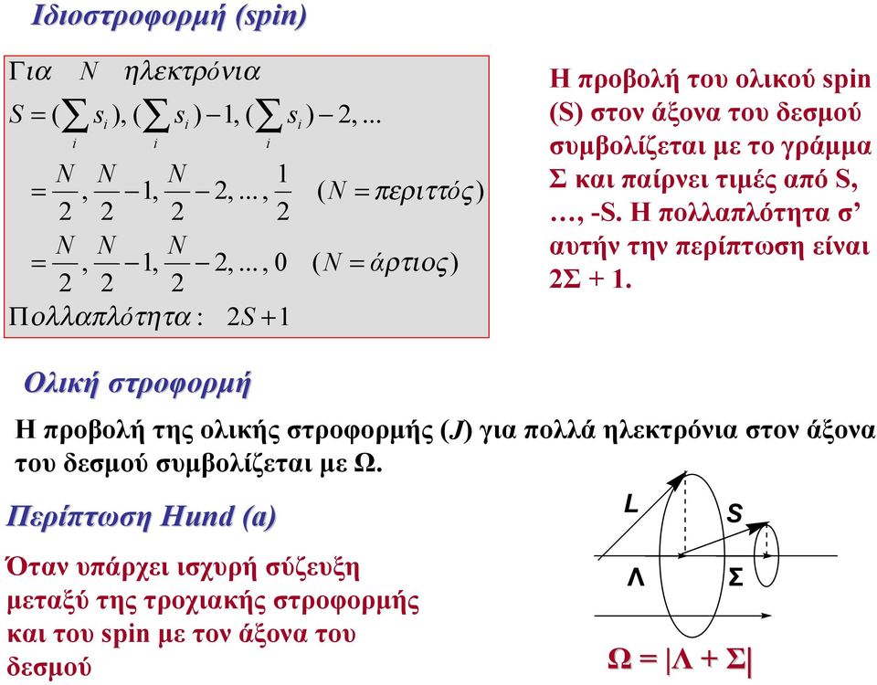 από S -S. Η πολλαπλότητα ατήν την περίπτωη είναι.