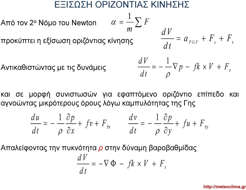 συνιστωσών για εφαπτόμενο οριζόντιο επίπεδο και αγνοώντας μικρότερους όρους λόγω καμπυλότητας