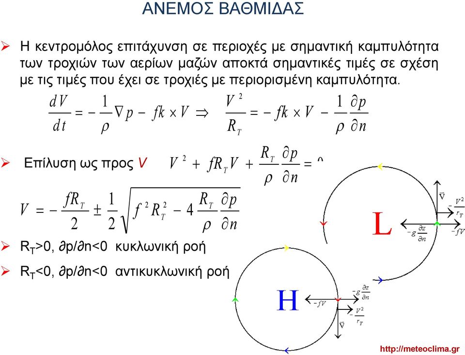 περιορισμένη καμπυλότητα.