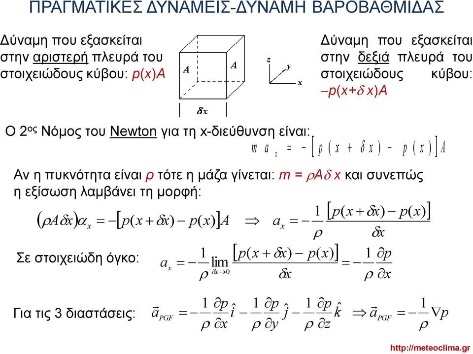 ( x ) Αν η πυκνότητα είναι ρ τότε η μάζα γίνεται: m = A x και συνεπώς η εξίσωση λαμβάνει τη μορφή: Ax Σε στοιχειώδη όγκο: x p( x