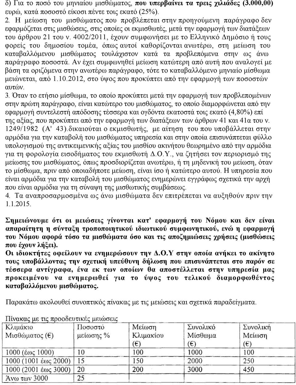 4002/2011, έχουν συμφωνήσει με το Ελληνικό Δημόσιο ή τους φορείς του δημοσίου τομέα, όπως αυτοί καθορίζονται ανωτέρω, στη μείωση του καταβαλλόμενου μισθώματος τουλάχιστον κατά τα προβλεπόμενα στην ως