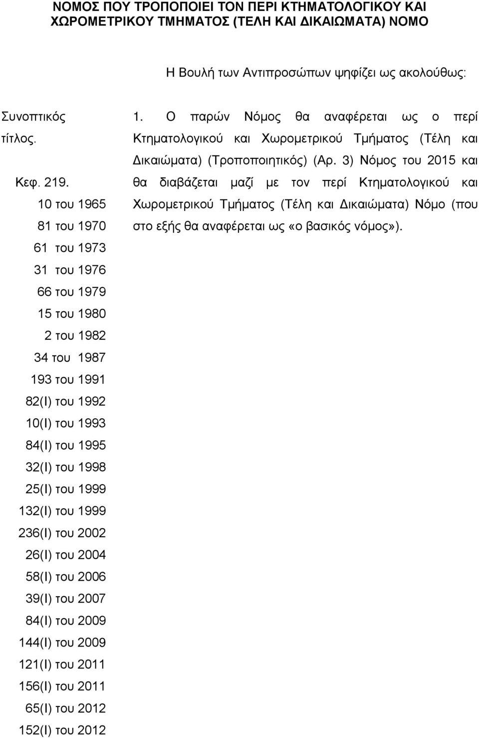 236(Ι) του 2002 26(Ι) του 2004 58(Ι) του 2006 39(Ι) του 2007 84(Ι) του 2009 144(Ι) του 2009 121(Ι) του 2011 156(Ι) του 2011 65(Ι) του 2012 152(Ι) του 2012 1.