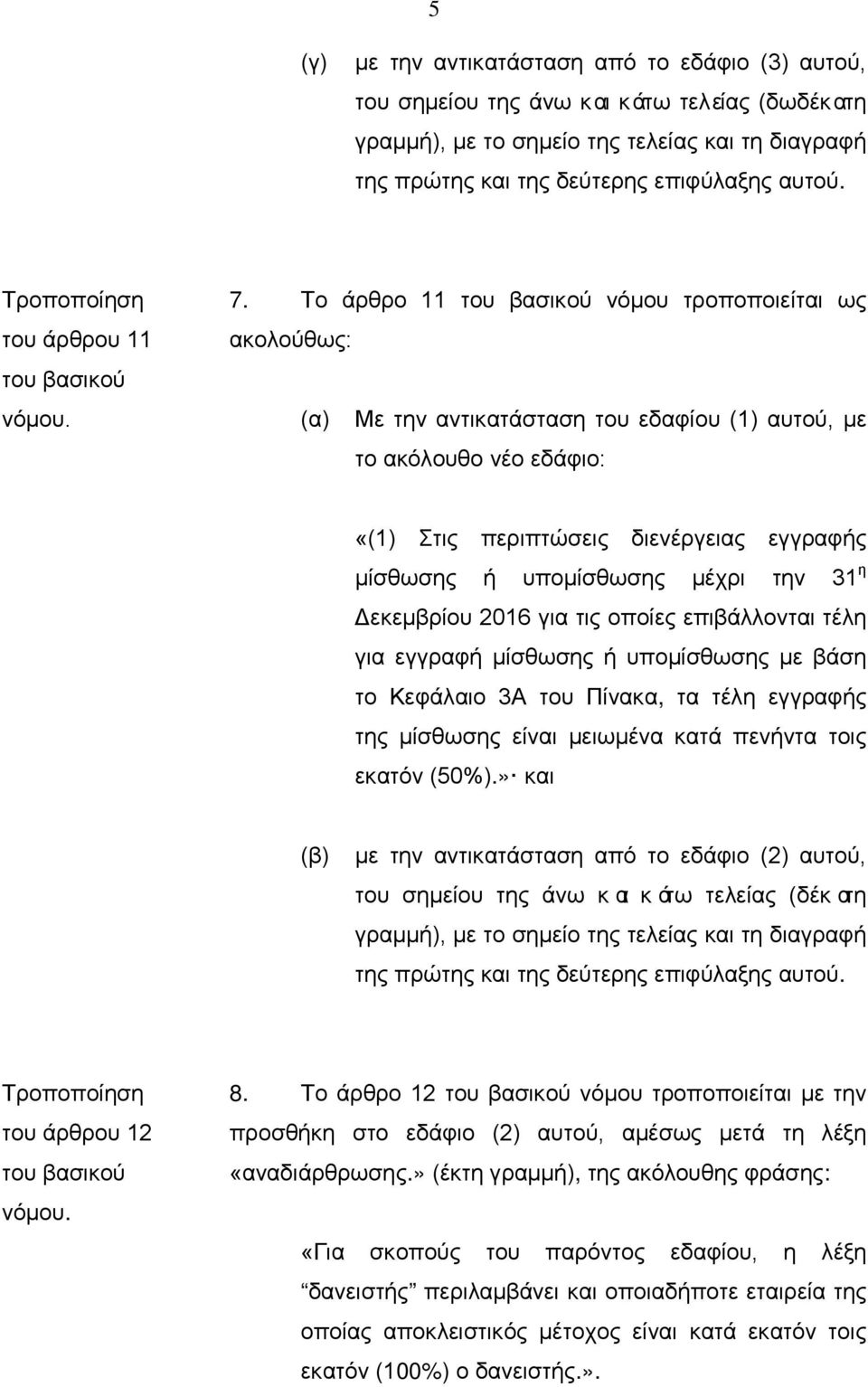 Το άρθρο 11 νόμου τροποποιείται ως ακολούθως: (α) Με την αντικατάσταση του εδαφίου (1) αυτού, με το ακόλουθο νέο εδάφιο: «(1) Στις περιπτώσεις διενέργειας εγγραφής μίσθωσης ή υπομίσθωσης μέχρι την 31