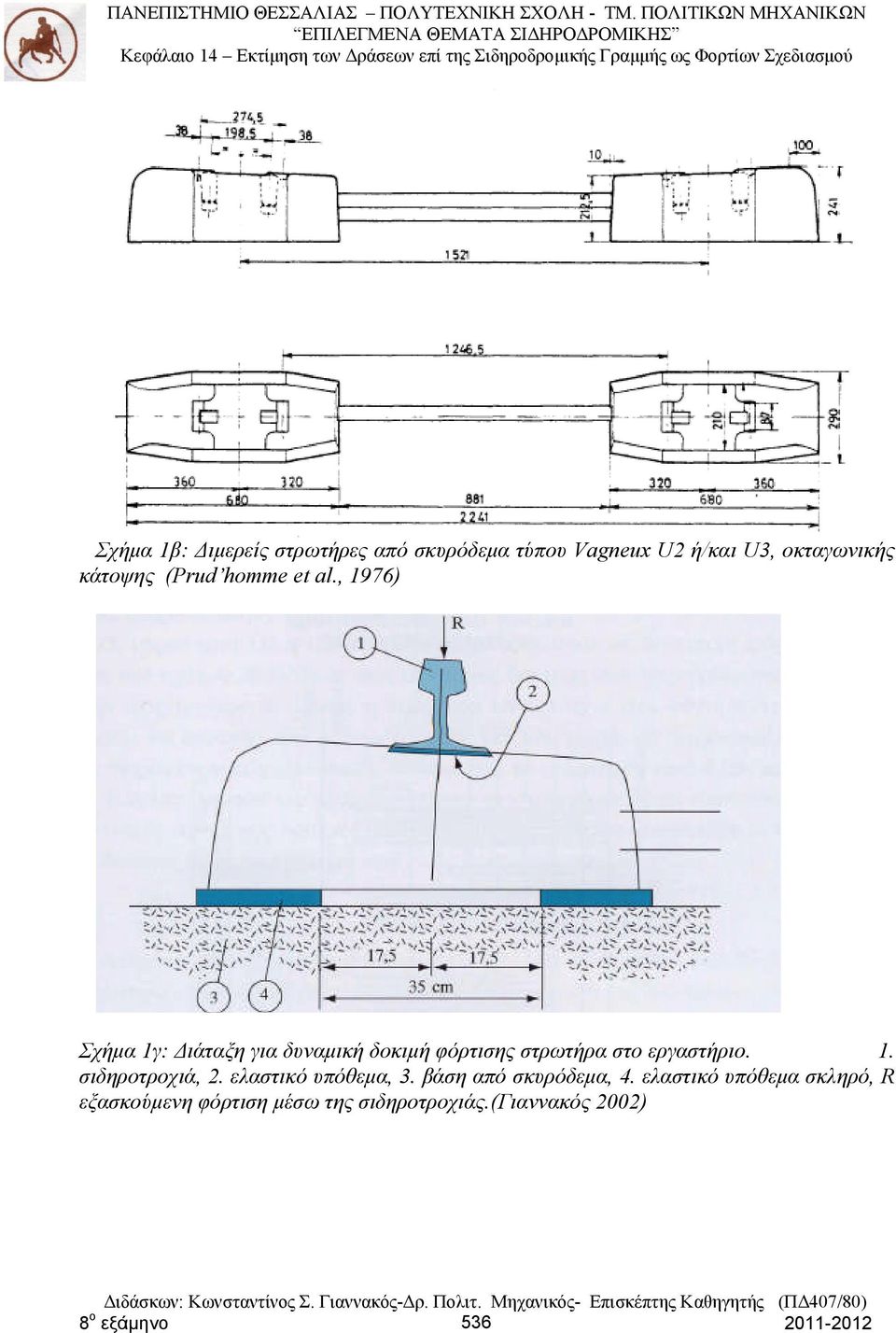 , 1976) Σχήμα 1γ: Διάταξη για δυναμική δοκιμή φόρτισης στρωτήρα στο εργαστήριο. 1. σιδηροτροχιά, 2.
