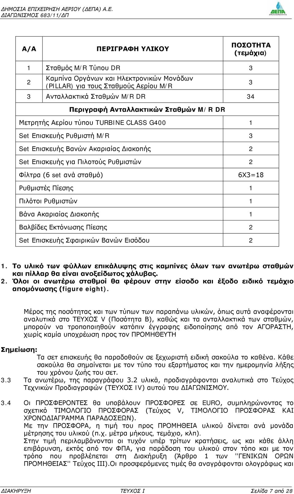 σταθμό) 6Χ3=18 Ρυθμιστές Πίεσης 1 Πιλότοι Ρυθμιστών 1 Βάνα Ακαριαίας Διακοπής 1 Βαλβίδες Εκτόνωσης Πίεσης 2 Set Επισκευής Σφαιρικών Βανών Εισόδου 2 3 1.