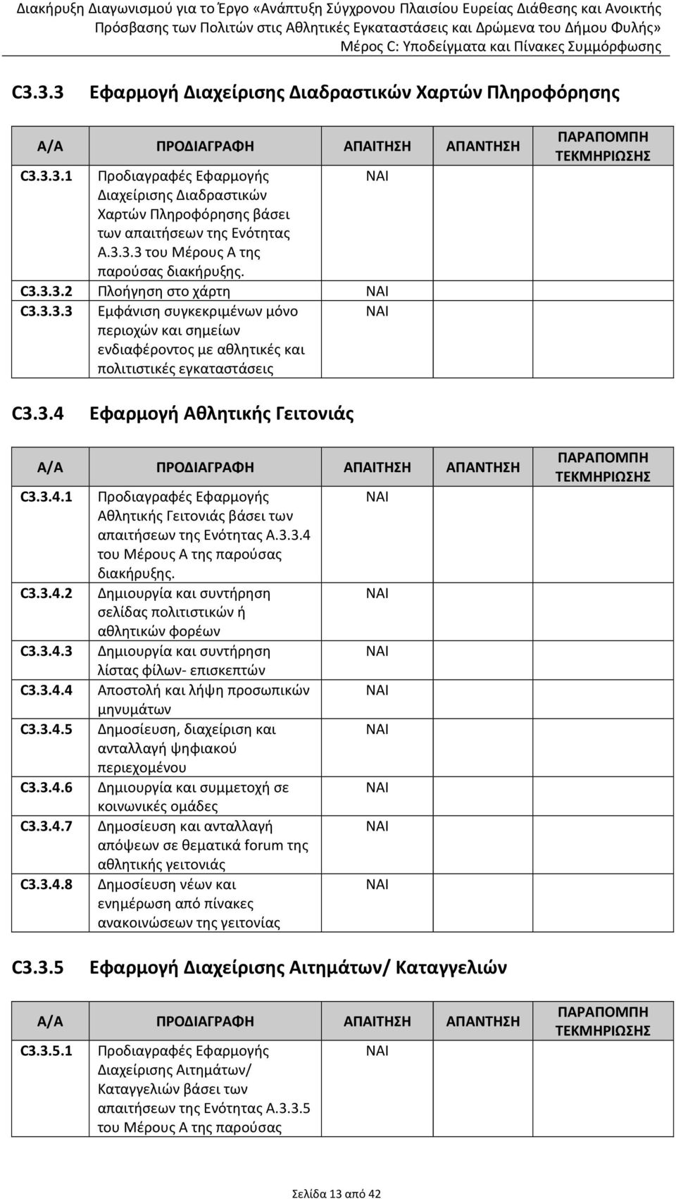 3.4 Εφαρμογή Αθλητικής Γειτονιάς A/A ΠΡΟΔΙΑΓΡΑΦΗ ΑΠΑΙΤΗΣΗ ΑΠΑΝΤΗΣΗ C3.3.4.1 C3.3.4.2 C3.3.4.3 C3.3.4.4 C3.3.4.5 C3.3.4.6 C3.3.4.7 C3.3.4.8 Προδιαγραφές Εφαρμογής Αθλητικής Γειτονιάς βάσει των απαιτήσεων της Ενότητας Α.