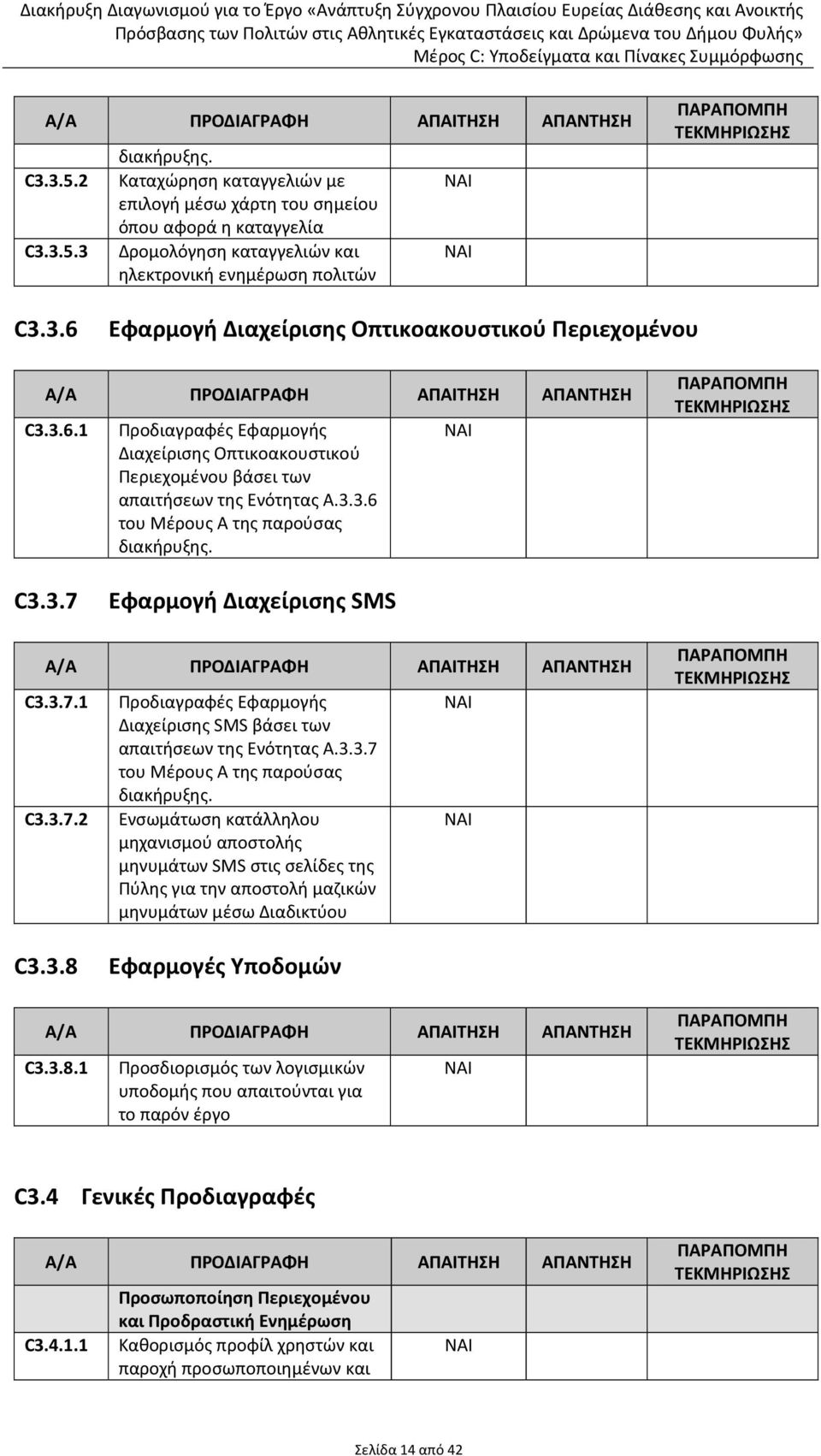 3.6 Εφαρμογή Διαχείρισης Οπτικοακουστικού Περιεχομένου A/A ΠΡΟΔΙΑΓΡΑΦΗ ΑΠΑΙΤΗΣΗ ΑΠΑΝΤΗΣΗ C3.3.6.1 Προδιαγραφές Εφαρμογής Διαχείρισης Οπτικοακουστικού Περιεχομένου βάσει των απαιτήσεων της Ενότητας Α.