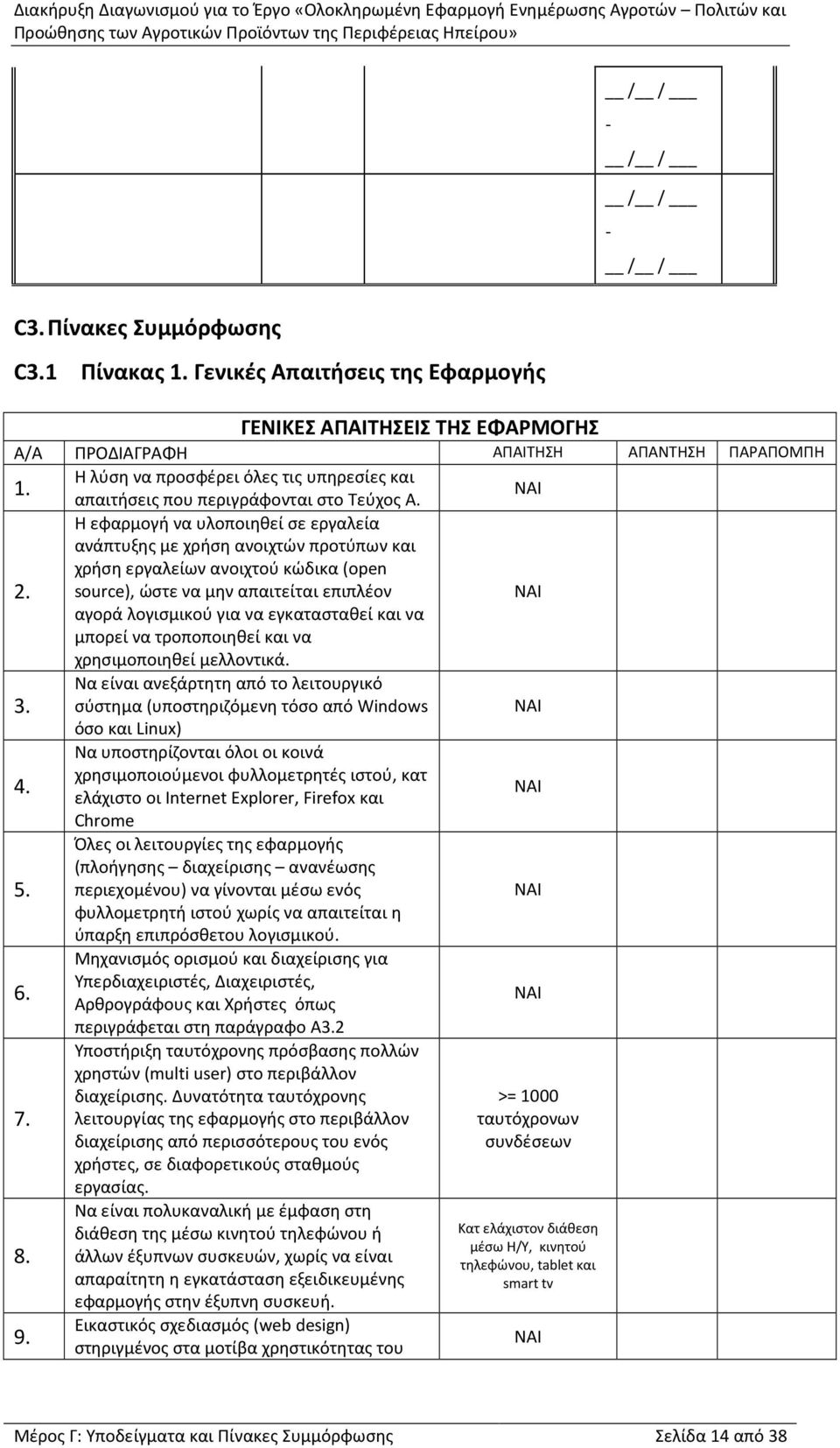 2. H εφαρμογή να υλοποιηθεί σε εργαλεία ανάπτυξης με χρήση ανοιχτών προτύπων και χρήση εργαλείων ανοιχτού κώδικα (open source), ώστε να μην απαιτείται επιπλέον αγορά λογισμικού για να εγκατασταθεί