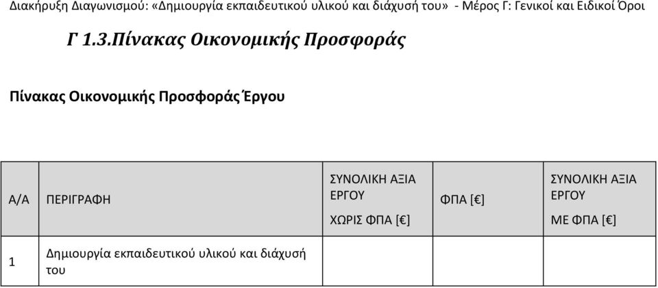 Προσφοράς Έργου Α/Α ΠΕΡΙΓΡΑΦΗ ΣΥΝΟΛΙΚΗ ΑΞΙΑ ΕΡΓΟΥ