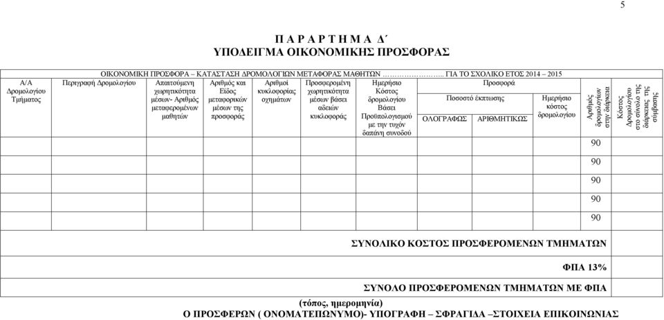 Ποσοστό έκπτωσης μεταφερομένων μέσων της αδειών μαθητών προσφοράς κυκλοφοράς Ημερήσιο Κόστος δρομολογίου Βάσει Προϋπολογισμού με την τυχόν δαπάνη συνοδού ΟΛΟΓΡΑΦΩΣ ΑΡΙΘΜΗΤΙΚΩΣ Ημερήσιο κόστος