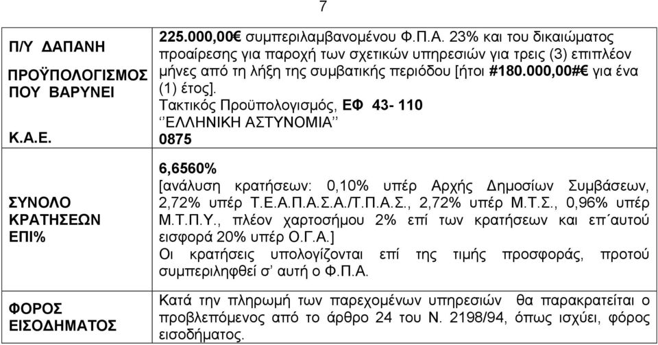 Τ.Σ., 0,96% υπέρ Μ.Τ.Π.Υ., πλέον χαρτοσήμου 2% επί των κρατήσεων και επ αυτού εισφορά 20% υπέρ Ο.Γ.Α.] Οι κρατήσεις υπολογίζονται επί της τιμής προσφοράς, προτού συμπεριληφθεί σ αυτή ο Φ.Π.Α. Κατά την πληρωμή των παρεχομένων υπηρεσιών θα παρακρατείται ο προβλεπόμενος από το άρθρο 24 του Ν.