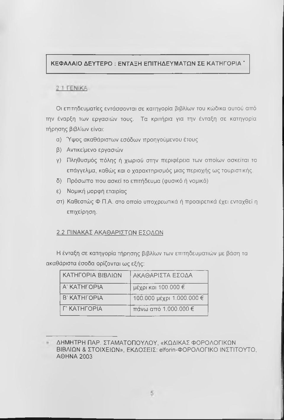 επάγγελμα, καθώς και ο χαρακτηρισμός μιας περιοχής ως τουριστικής, δ) Πρόσωπο που ασκεί το επιτήδευμα (φυσικό ή νομικό) ε) Νομική μορφή εταιρίας στ) Καθεστώς Φ.Π.Α.