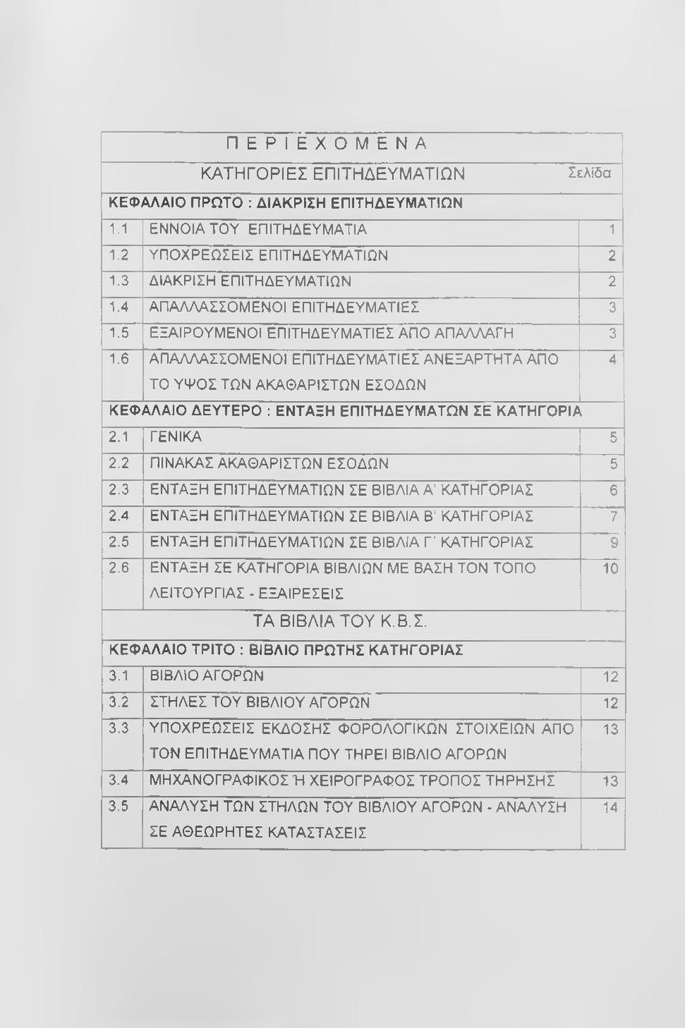 6 ΑΠΑΛΛΑΣΣΟΜΕΝΟΙ ΕΠΙΤΗΔΕΥΜΑΤΙΕΣ ΑΝΕΞΑΡΤΗΤΑ ΑΠΟ 4 ΤΟ ΥΨΟΣ ΤΩΝ ΑΚΑΘΑΡΙΣΤΩΝ ΕΣΟΔΩΝ ΚΕΦΑΛΑΙΟ ΔΕΥΤΕΡΟ : ΕΝΤΑΞΗ ΕΠΙΤΗΔΕΥΜΑΤΩΝ ΣΕ ΚΑΤΗΓΟΡΙΑ 2.1 ΓΕΝΙΚΑ 5 2.2 ΠΙΝΑΚΑΣ ΑΚΑΘΑΡΙΣΤΩΝ ΕΣΟΔΩΝ 5 2.