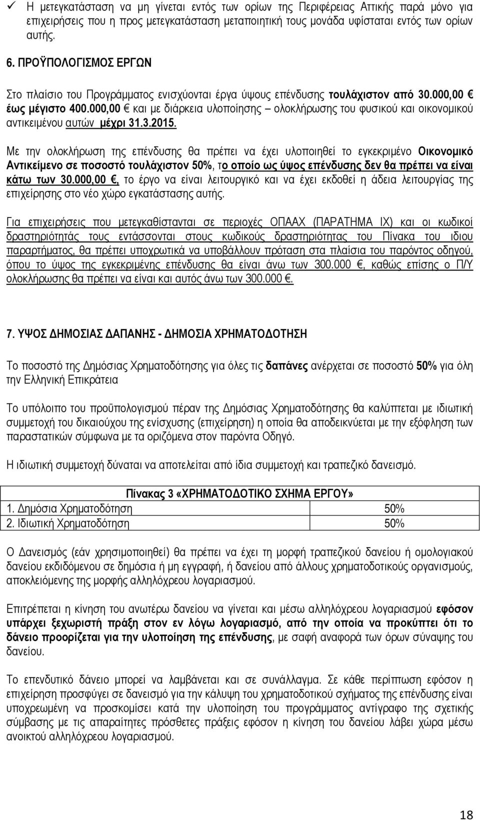 000,00 και με διάρκεια υλοποίησης ολοκλήρωσης του φυσικού και οικονομικού αντικειμένου αυτών μέχρι 31.3.2015.