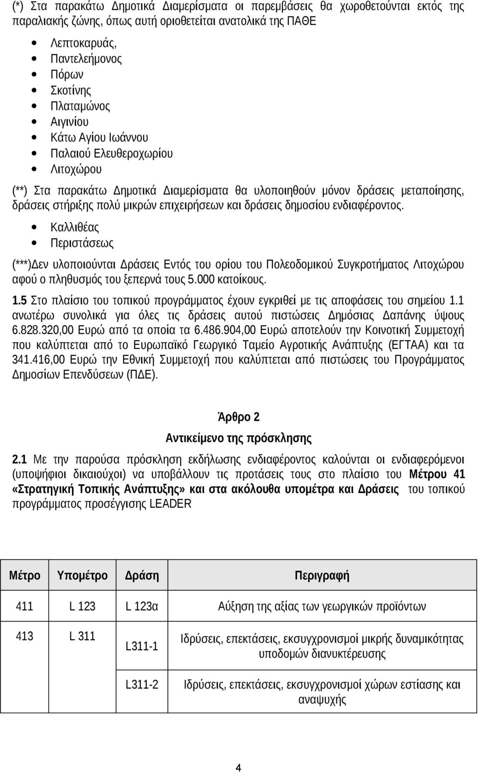 δημοσίου ενδιαφέροντος. Καλλιθέας Περιστάσεως (***)Δεν υλοποιούνται Δράσεις Εντός του ορίου του Πολεοδομικού Συγκροτήματος Λιτοχώρου αφού ο πληθυσμός του ξεπερνά τους 5.000 κατοίκους. 1.