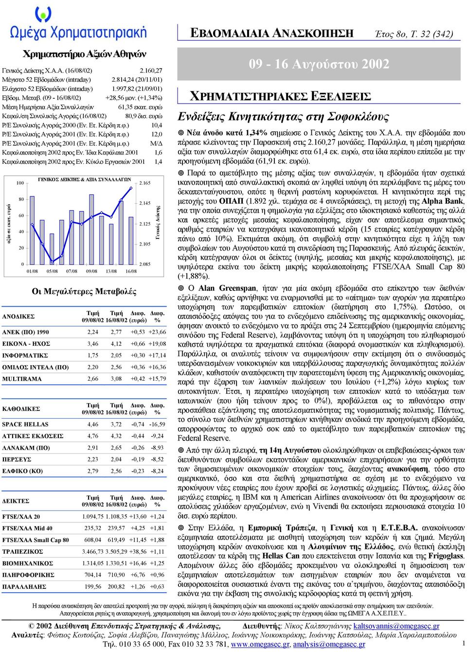 Ετ. Κέρδη π.φ.) 12, P/E Συνολικής Αγοράς 21 (Εν. Ετ. Κέρδη µ.φ.) Μ/ Κεφαλαιοποίηση 22 προς Εν. Ίδια Κεφάλαια 21 1,6 Κεφαλαιοποίηση 22 προς Εν. Κύκλο Εργασιών 21 1,4 αξία σε εκατ.