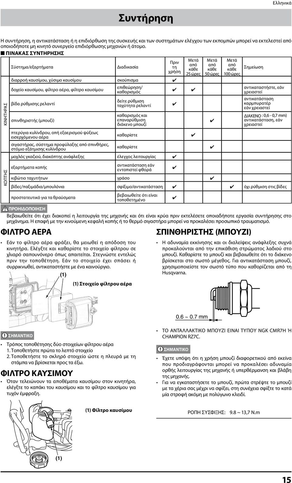 Ελέγξτε και καθαρίστε το στοιχείο φίλτρου σε χλιαρό σαπουνόνερο όπως απαιτείται. Στεγνώστε εντελώς πριν την τοποθέτηση. Εάν το στοιχείο έχει σπάσει ή συρρικνωθεί, αντικαταστήστε με ένα καινούργιο.