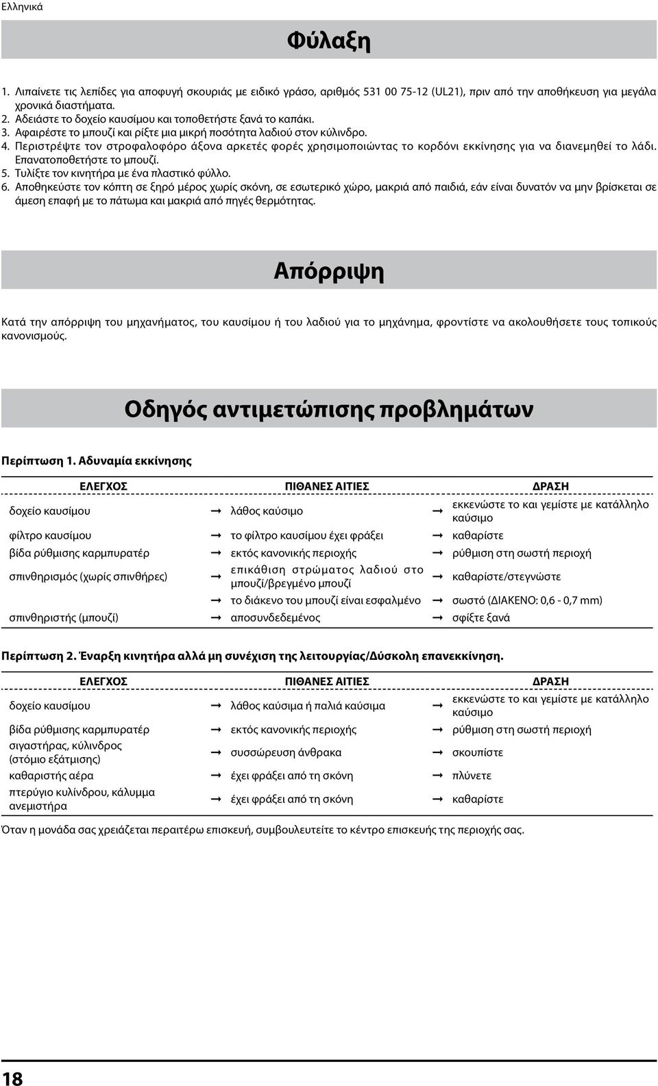 Περιστρέψτε τον στροφαλοφόρο άξονα αρκετές φορές χρησιμοποιώντας το κορδόνι εκκίνησης για να διανεμηθεί το λάδι. Επανατοποθετήστε το μπουζί. 5. Τυλίξτε τον κινητήρα με ένα πλαστικό φύλλο. 6.