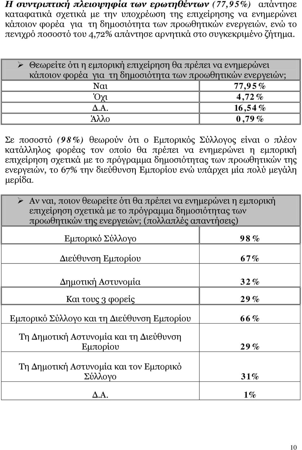 Θεωρείτε ότι η εμπορική επιχείρηση θα πρέπει να ενημερώνει κάποιον φορέα για τη δημοσιότητα των προωθητικών ενεργειών; Ναι 77,95% Όχι 4,72% Δ.Α.