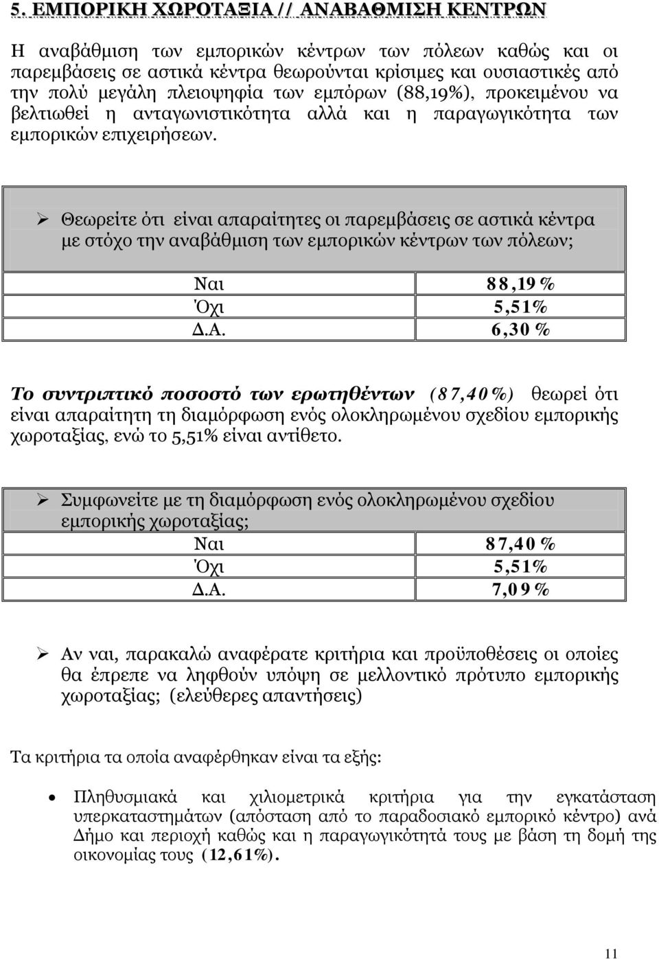 Θεωρείτε ότι είναι απαραίτητες οι παρεμβάσεις σε αστικά κέντρα με στόχο την αναβάθμιση των εμπορικών κέντρων των πόλεων; Ναι 88,19% Όχι 5,51% Δ.Α.