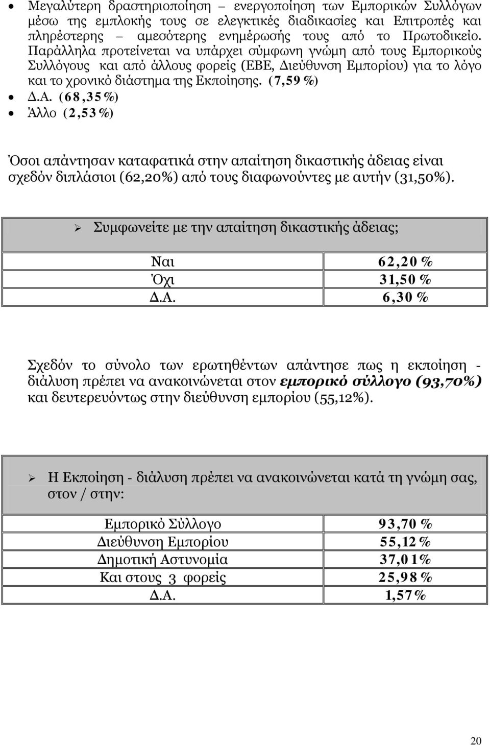 (68,35%) Άλλο (2,53%) Όσοι απάντησαν καταφατικά στην απαίτηση δικαστικής άδειας είναι σχεδόν διπλάσιοι (62,20%) από τους διαφωνούντες με αυτήν (31,50%).
