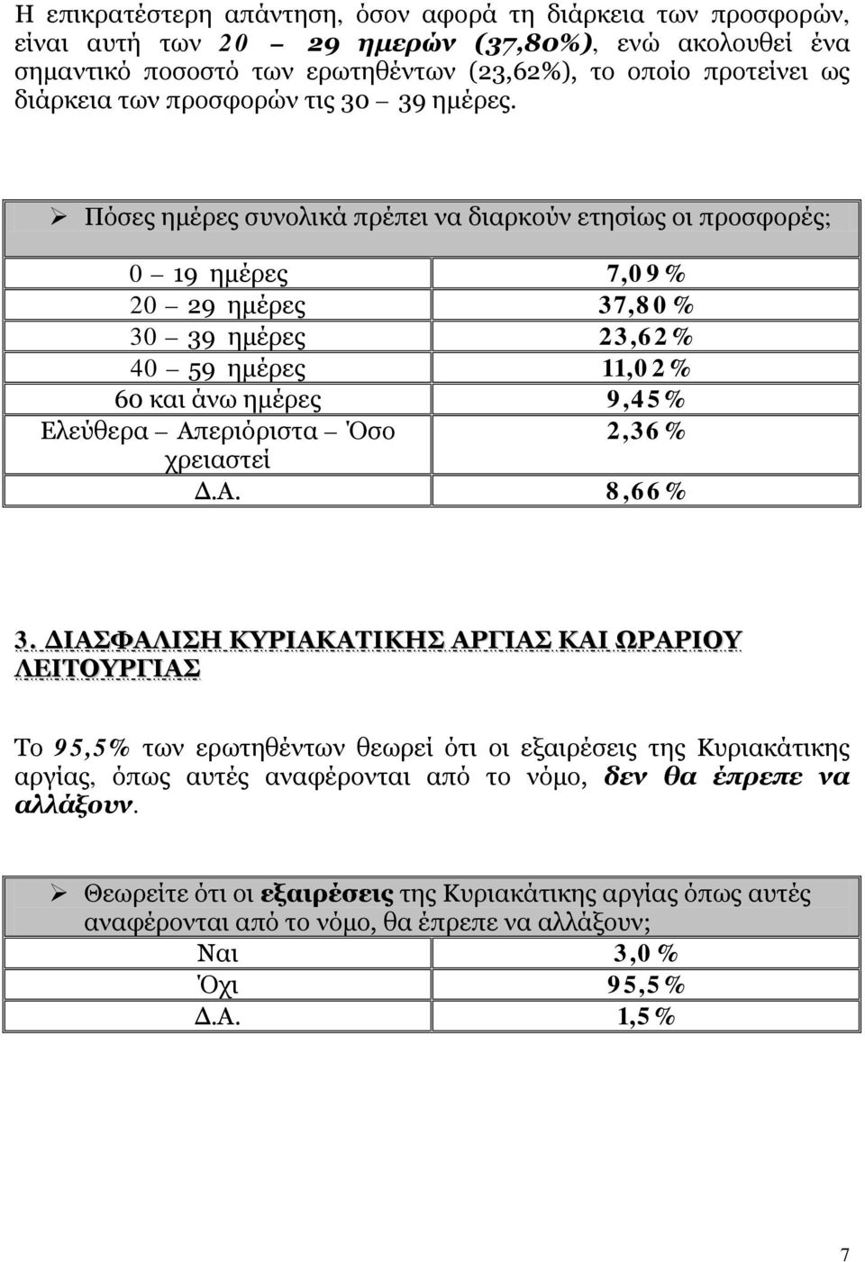 Πόσες ημέρες συνολικά πρέπει να διαρκούν ετησίως οι προσφορές; 0 19 ημέρες 7,09% 20 29 ημέρες 37,80% 30 39 ημέρες 23,62% 40 59 ημέρες 11,02% 60 και άνω ημέρες 9,45% Ελεύθερα Απεριόριστα Όσο