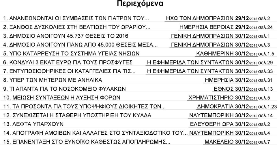 ΥΠΟ ΚΑΤΑΡΡΕΥΣΗ ΤΟ ΣΥΣΤΗΜΑ ΥΓΕΙΑΣ ΝΗΣΙΩΝ ΚΑΘΗΜΕΡΙΝΗ 30/12/2015 σελ.1,5 6. ΚΟΝΔΥΛΙ 3 ΕΚΑΤ ΕΥΡΩ ΓΙΑ TOΥΣ ΠΡΟΣΦΥΓΕΣ Η ΕΦΗΜΕΡΙΔΑ ΤΩΝ ΣΥΝΤΑΚΤΩΝ 30/12/2015 σελ.29 7. ΕΝΤΥΠΩΣΙΟΘΗΡΙΚΕΣ ΟΙ ΚΑΤΑΓΓΕΛΙΕΣ ΓΙΑ ΤΙΣ.