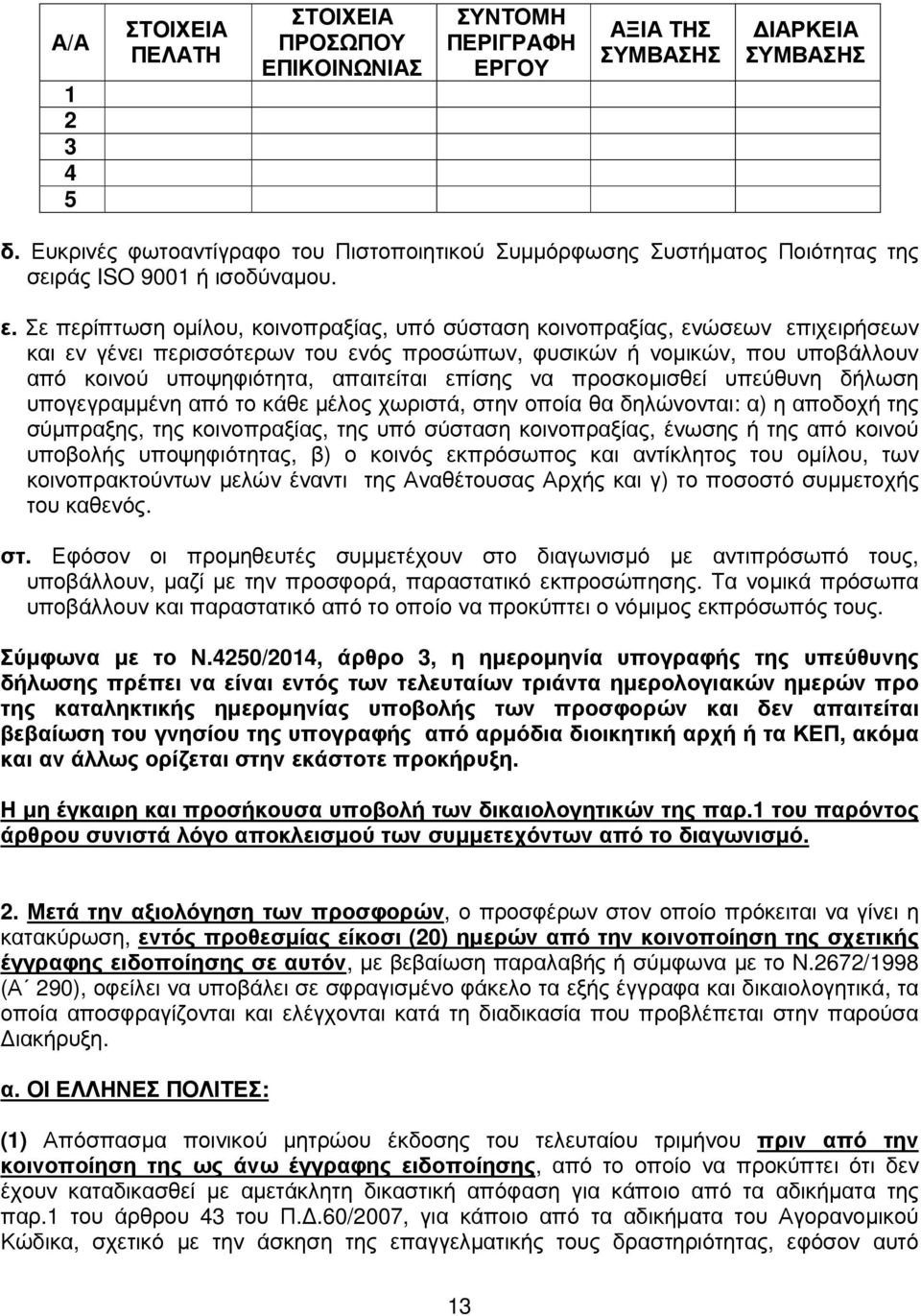 Σε περίπτωση οµίλου, κοινοπραξίας, υπό σύσταση κοινοπραξίας, ενώσεων επιχειρήσεων και εν γένει περισσότερων του ενός προσώπων, φυσικών ή νοµικών, που υποβάλλουν από κοινού υποψηφιότητα, απαιτείται