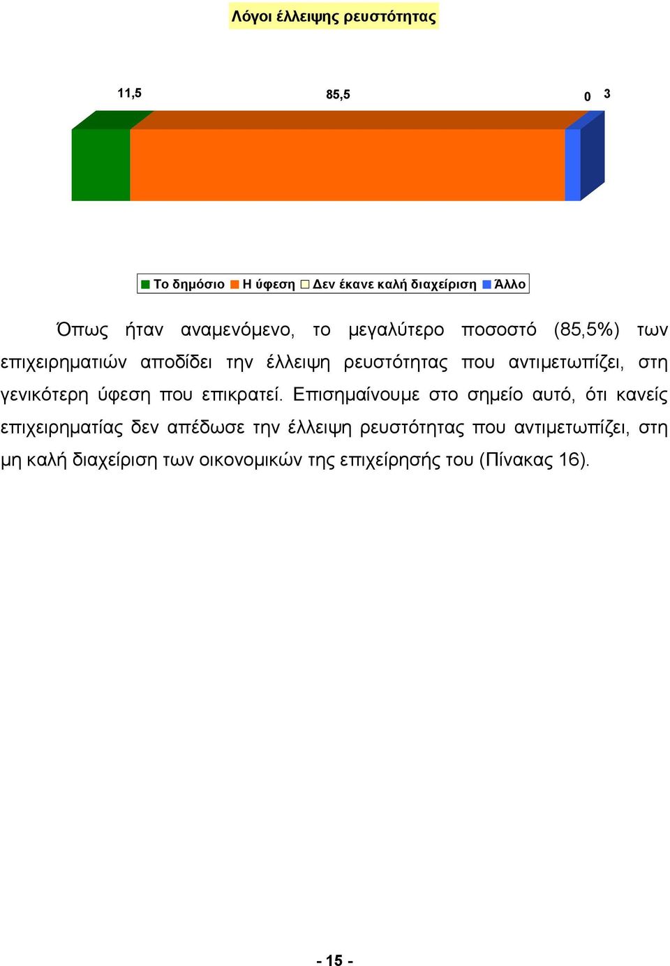 αντιμετωπίζει, στη γενικότερη ύφεση που επικρατεί.