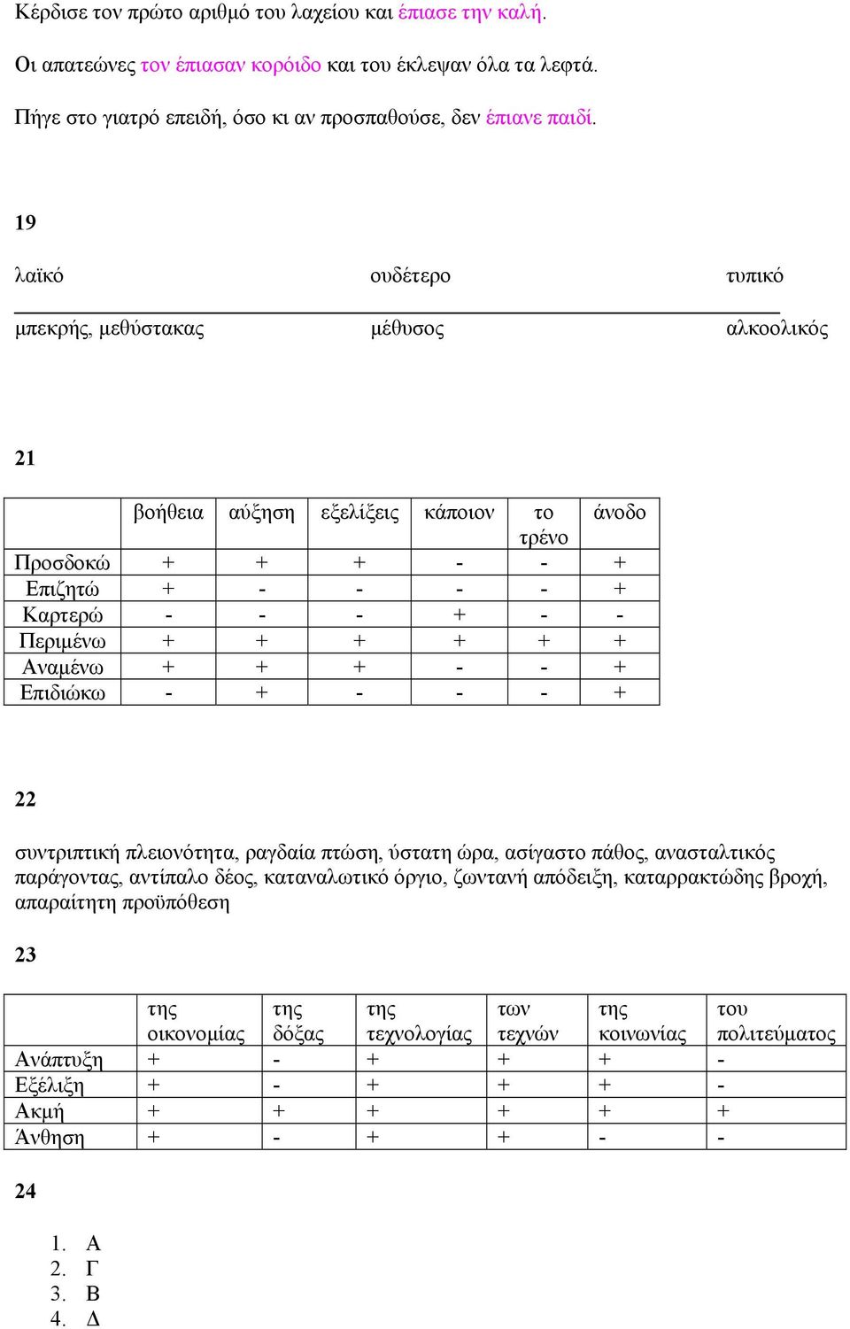 Αναμένω + + + - - + Επιδιώκω - + - - - + 22 συντριπτική πλειονότητα, ραγδαία πτώση, ύστατη ώρα, ασίγαστο πάθος, ανασταλτικός παράγοντας, αντίπαλο δέος, καταναλωτικό όργιο, ζωντανή απόδειξη,