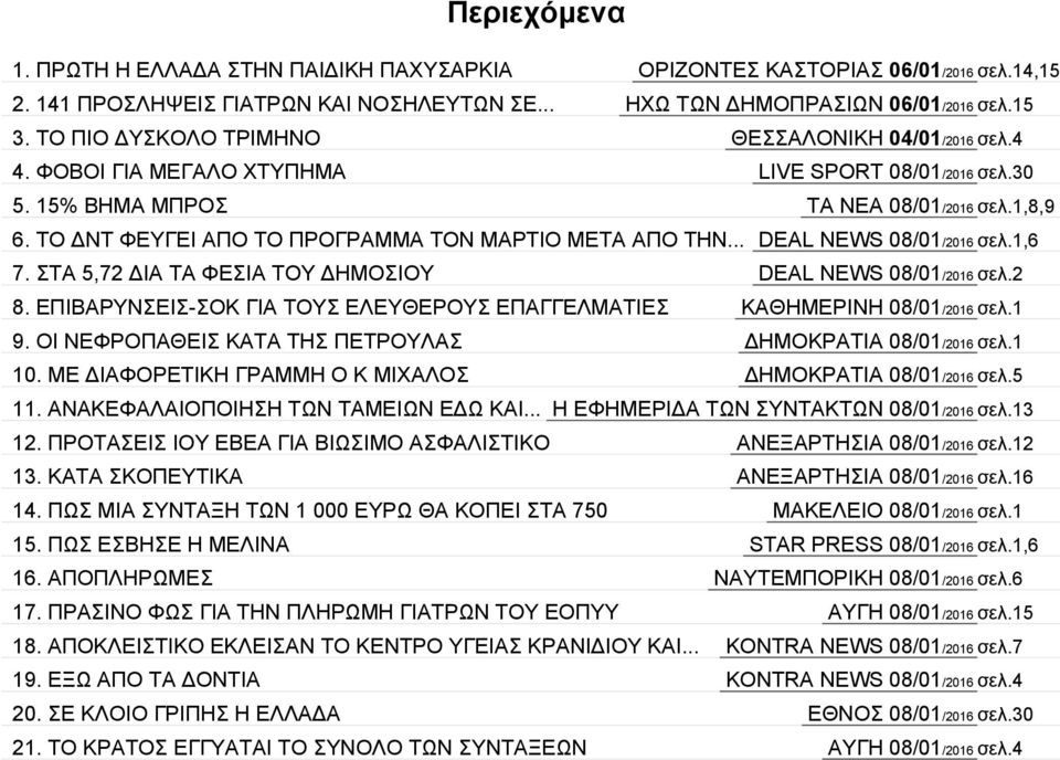 ΤΟ ΔΝΤ ΦΕΥΓΕΙ ΑΠΟ ΤΟ ΠΡΟΓΡΑΜΜΑ ΤΟΝ ΜΑΡΤΙΟ ΜΕΤΑ ΑΠΟ ΤΗΝ... DEAL NEWS 08/01/2016 σελ.1,6 7. ΣΤΑ 5,72 ΔΙΑ ΤΑ ΦΕΣΙΑ ΤΟΥ ΔΗΜΟΣΙΟΥ DEAL NEWS 08/01/2016 σελ.2 8.