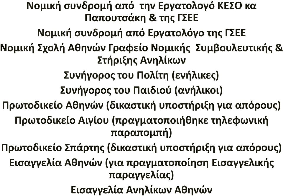 Πρωτοδικείο Αθηνών (δικαστική υποστήριξη για απόρους) Πρωτοδικείο Αιγίου (πραγματοποιήθηκε τηλεφωνική παραπομπή) Πρωτοδικείο