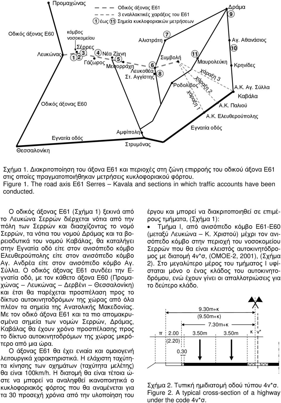 ιακριτοποίηση του άξονα Ε61 και περιοχές στη ζώνη επιρροής του οδικού άξονα Ε61 στις οποίες πραγµατοποιήθηκαν µετρήσεις κυκλοφοριακού φόρτου. Figure 1.