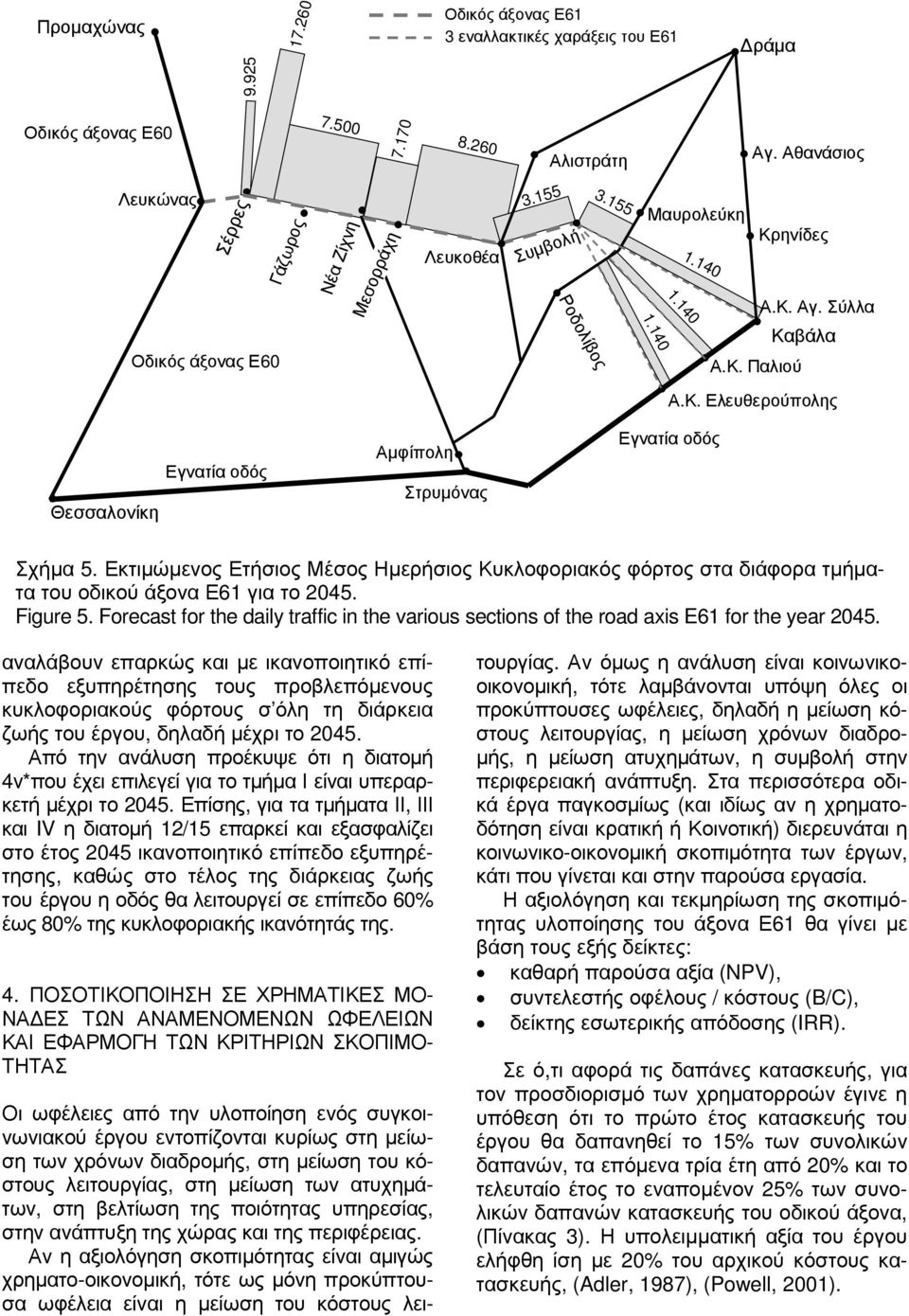 Εκτιµώµενος Ετήσιος Μέσος Ηµερήσιος Κυκλοφοριακός φόρτος στα διάφορα τµήµατα του οδικού άξονα Ε61 για το 2045. Figure 5.