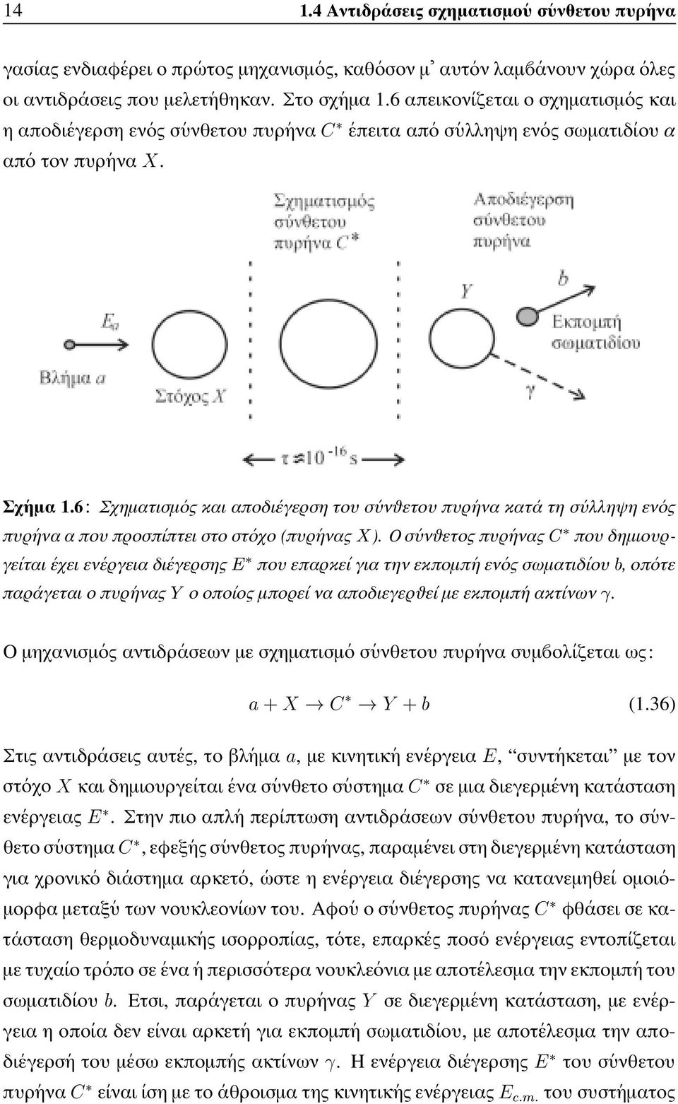 6: Σχηµατισµος και αποδιεγερση του συνθετου πυρηνα κατα τησυλληψη ενος πυρηνα α που προσπιπτει στο στοχο (πυρηνας ).