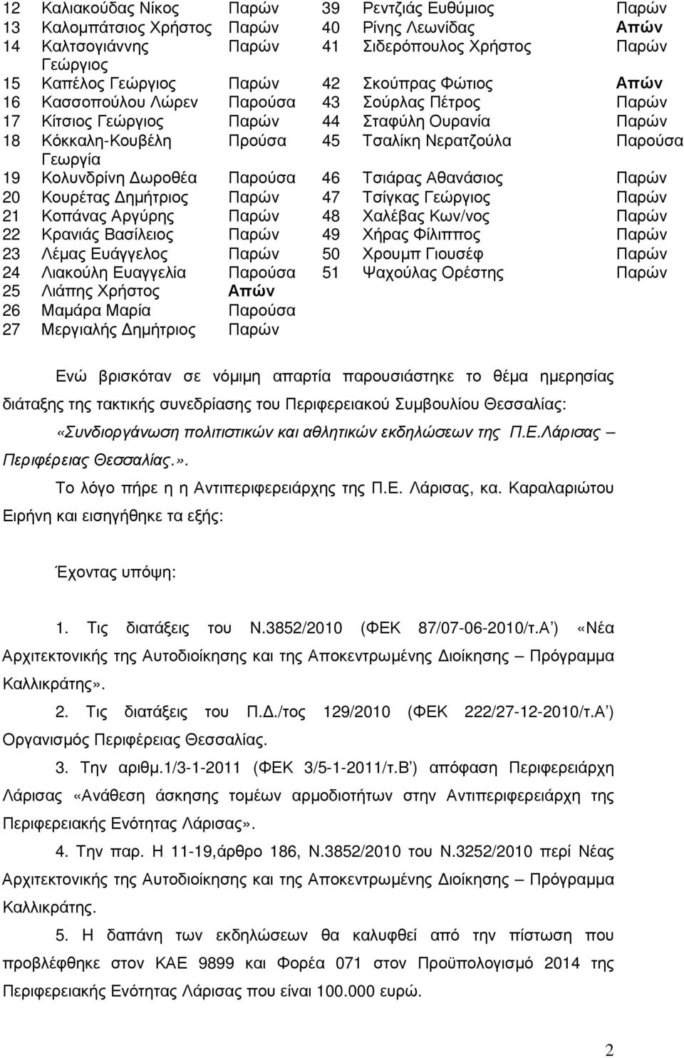 Κολυνδρίνη ωροθέα Παρούσα 46 Τσιάρας Αθανάσιος Παρών 20 Κουρέτας ηµήτριος Παρών 47 Τσίγκας Γεώργιος Παρών 21 Κοπάνας Αργύρης Παρών 48 Χαλέβας Κων/νος Παρών 22 Κρανιάς Βασίλειος Παρών 49 Χήρας