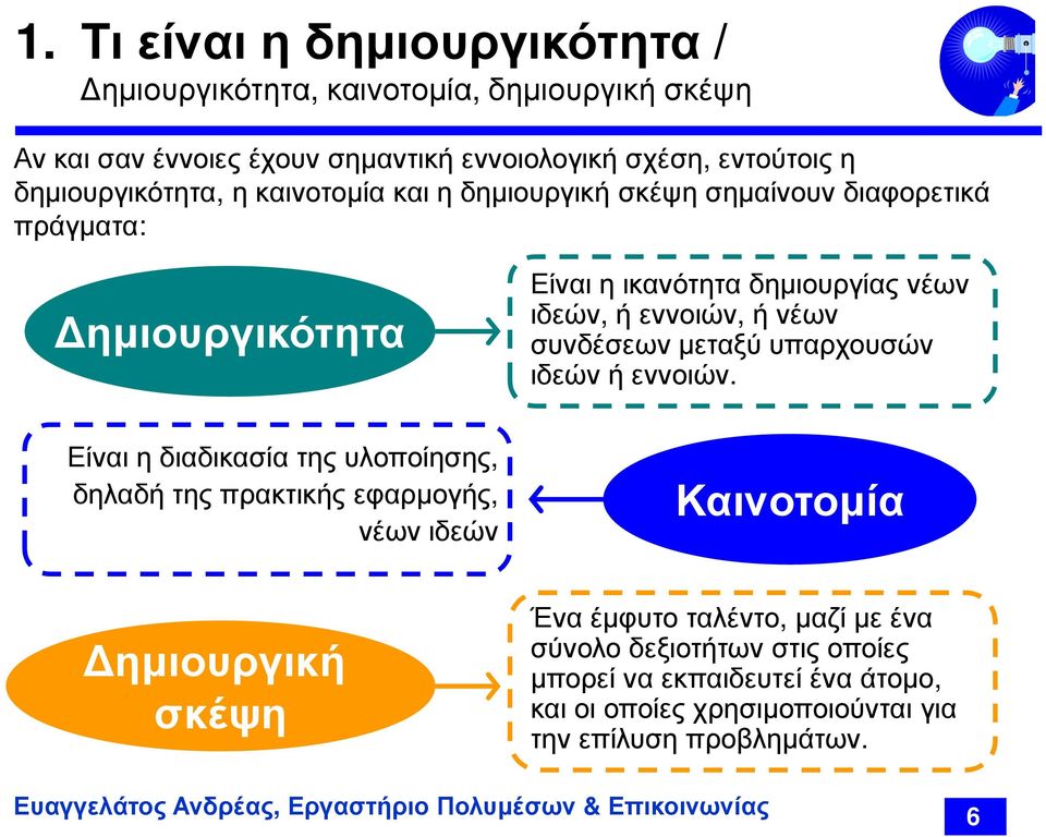 ή νέων συνδέσεων µεταξύ υπαρχουσών ιδεών ή εννοιών.